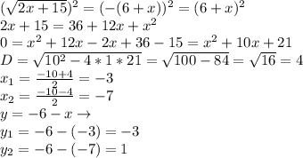 (\sqrt{2x+15})^2=(-(6+x))^2=(6+x)^2\\2x+15=36+12x+x^2\\0=x^2+12x-2x+36-15=x^2+10x+21\\D=\sqrt{10^2-4*1*21}=\sqrt{100-84}=\sqrt{16}=4\\x_1=\frac{-10+4}{2}=-3\\x_2=\frac{-10-4}{2}=-7\\y=-6-x\to\\y_1=-6-(-3)=-3\\y_2=-6-(-7)=1