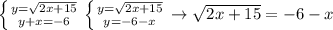 \left\{{{y=\sqrt{2x+15}}\atop{y+x=-6}}\right.\left\{{{y=\sqrt{2x+15}}\atop{y=-6-x}}\right.\to\sqrt{2x+15}=-6-x