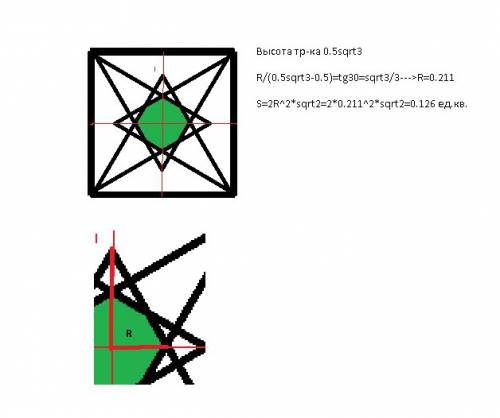 На каждой стороне квадрата со стороной 1 внутрь него построены правильные треугольники. найдите площ