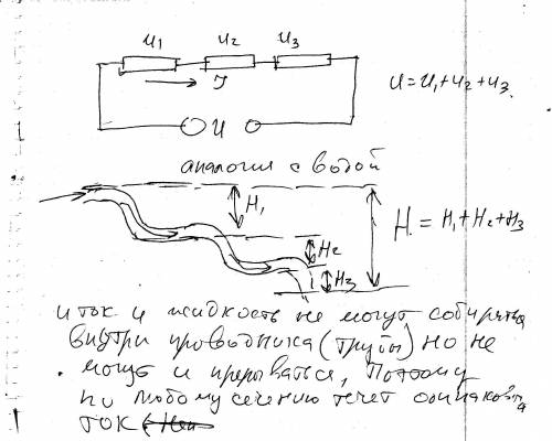 При последовательном соединении проводников постоянной величиной является