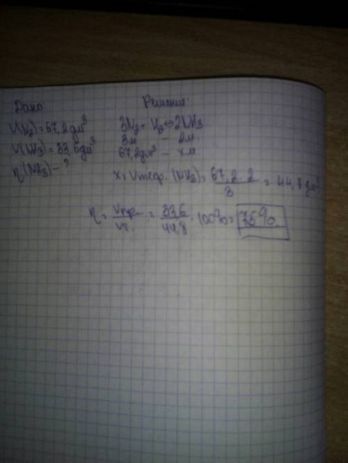 При взаимодействии 67,2 л азота с водородом образовалось 33,6 л аммиака .узнать массовую долю (по об