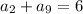 a_2+a_9=6