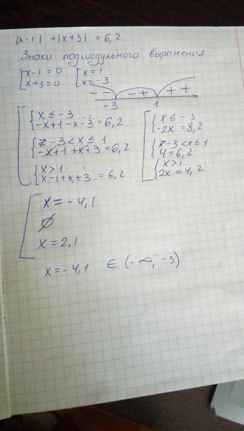 |x-1|+|x+3|=6,2 найти корень уровнения. который пренадлежит промежутке (минус несконечность, -3)