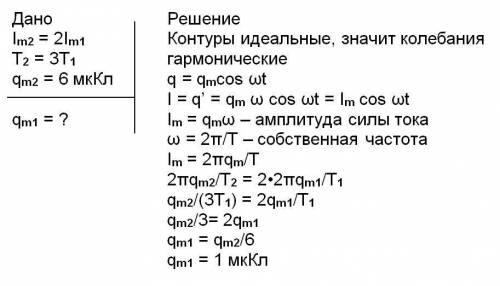 Вдвух идеальных колебательных контурах происходят незатухающие электромагнитные колебания.максимальн