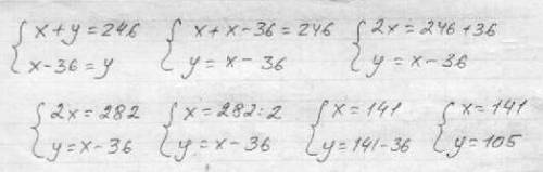 Сумма двух чисел равна 246, а если одно изаменяется них уменьшить на 36, то числа станут разными. че