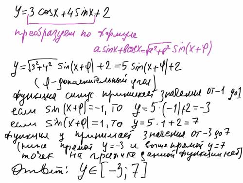 Найти область значения функции у=3соsx+4sinx+2