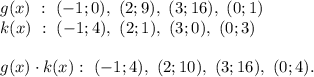 g(x)\,\,:\,\,(-1;0),\,\,(2;9),\,\,(3;16),\,\,(0;1)\\ k(x)\,\,:\,\,(-1;4),\,\,(2;1),\,\,(3;0),\,\,(0;3)\\ \\ g(x)\cdot k(x):\,\,(-1;4),\,\,(2;10),\,\,(3;16),\,\,(0;4).