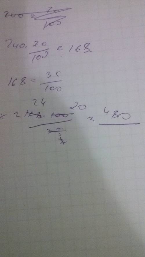 Найти число 35% которого равно 70% от 240