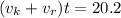 (v_{k}+v_{r})t = 20.2