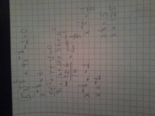 5х)^-2/3 + (4х)^-1/3 -1=0 показатели -2/3 и -1/3