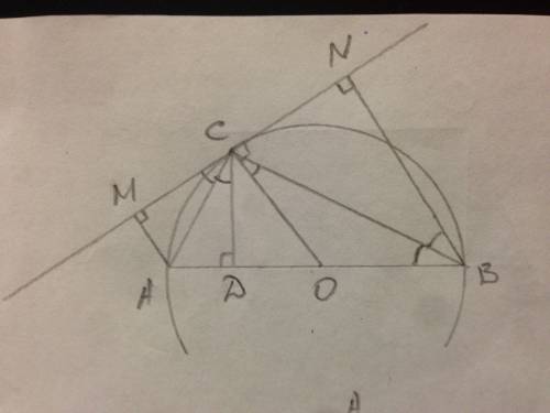 Около прямоугольного треугольника описана окружность.расстояние от концов гипотенузы до прямой,касаю