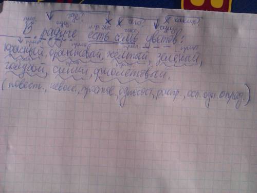 Синтактический разбор. в радуге семь цветов: красный,оранжевый,жёлтый, зелёный,голубой,синий, фиолет