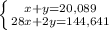 \left \{ {{x+y=20,089} \atop {28x+2y=144,641}} \right.