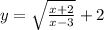 y= \sqrt{ \frac{x+2}{x-3} } +2