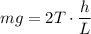 mg=2T\cdot\dfrac hL