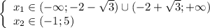 \left\{\begin{array}{l} x_1\in(-\infty;-2- \sqrt{3} )\cup(-2+ \sqrt{3} ;+\infty) \\ x_2\in(-1;5) \end{array}