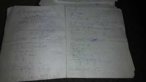 Решить . методом интервалов решить неравенство: 1) (x^2-1)(x-2)(x+3)≤0 2) (x^2-25)(x-2)(x-4)≥0 3) (x