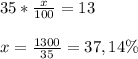 35*\frac{x}{100}=13\\\\x=\frac{1300}{35}=37,14\%