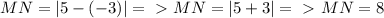 MN=|5-(-3)|=\ \textgreater \ MN=|5+3|=\ \textgreater \ MN=8