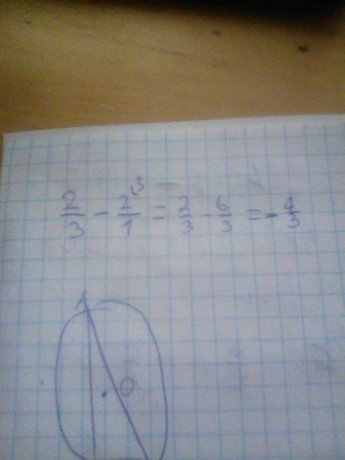 *вычислите дробь из числа . 2/3 - 2 моё решение такое : 2/3-2= 2/3-2/1= 2/3-6/3=1целая 2/3-5/3=5/3-5