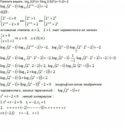 Решить : log_2(2^(x)-1)log_0.5(2^(x+1)-2)> -2