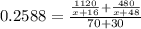 0.2588= \frac{ \frac{1120}{x+16}+ \frac{480}{x+48}}{70+30}