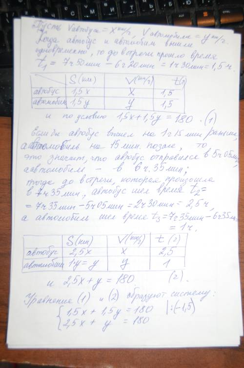 Из двух городов a и b, расстояние между которыми 180км., в 6 часов 20 минут вышли навстречу друг дру