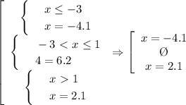 \left[\begin{array}{ccc}\begin{cases}&#10;& \text{ } x \leq -3 \\ &#10;& \text{ } x=-4.1 &#10;\end{cases}\\\begin{cases}&#10;& \text{ } -3\ \textless \ x \leq 1 \\ &#10;& \text{ } 4=6.2 &#10;\end{cases}\\\begin{cases}&#10;& \text{ } x\ \textgreater \ 1 \\ &#10;& \text{ } x=2.1 &#10;\end{cases}\end{array}\right\Rightarrow \left[\begin{array}{ccc}x=-4.1\\ \O\\ x=2.1\end{array}\right