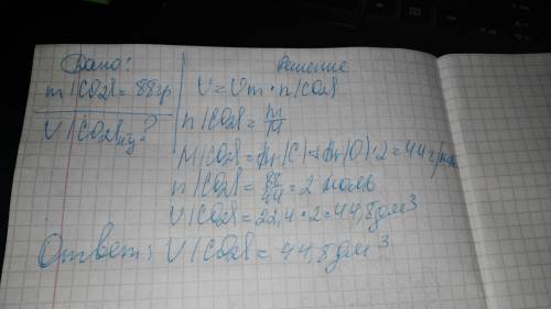 Какой объём занимает углекислый газ массой 88 г при н.у.