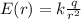 E(r) = k \frac{q}{r^2}