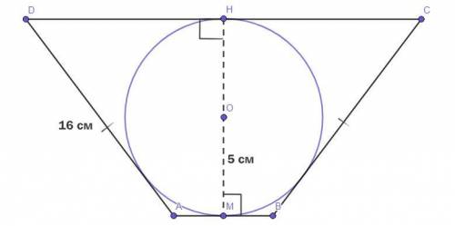 Вравнобедренную трапецию с боковой стороной, равной 16см, вписана окружность с радиусом, 5см. найдит