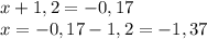 x+1,2=-0,17\\x=-0,17-1,2=-1,37