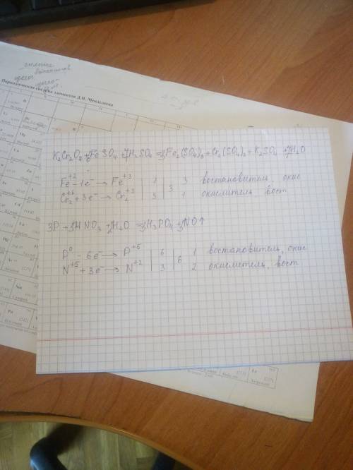 Cocтавить електронный , определить окислитель и востоновитель a) k2cr2 o7 + feso4 + h2so4 = fe2(so4)