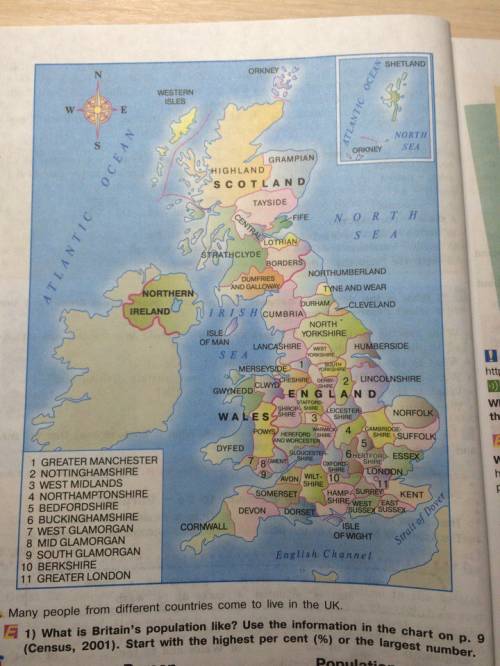 Look at the map of england on p. 8. what is england like? use the map and the words from the box in