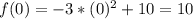 f(0)=-3*(0)^2+10=10