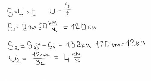 Туристы ехали 2часа на поезде со скоростью 60км/ч 3часа шли пешком весь путь равен 132км с какой ско