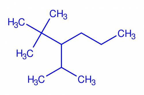 Запишите структурную формулу 1) триизопропил - 2,2 - диметилгексан 2) 2,2,6 - триметил 4 - пропил 3,