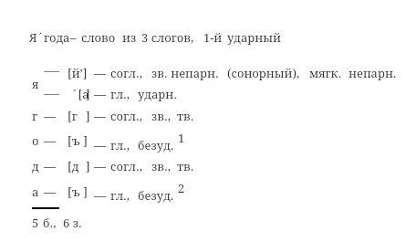 Полный фонетический разбор слов: клен, ягода,статья,въехал,поёт.