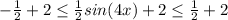 -\frac{1}{2}+2 \leq \frac{1}{2} sin(4x) +2\leq \frac{1}{2} +2