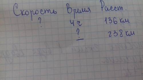За 4 часа теплоход км. за сколько часов он пройдет с той же скоростью 238 км? +краткая запись