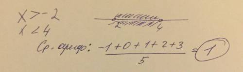 Решите систему неравенств. найдите средний арифметический корень. x> -2 x< 4