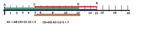 Длина отрезка а б равна 15см найдите длину отрезка c d если a d =12 см, а c b = 10 см