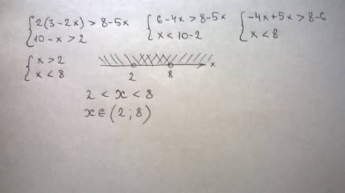 Решить систему неравенств: 2(3-2х)> 8-5х 10-х> 2
