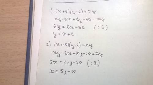 Выразить y (x+6)(y-6)=xy не понимаю, почему y=x+6 из этого. _ выразить x (x+10)(y-2)=xy не понимаю,