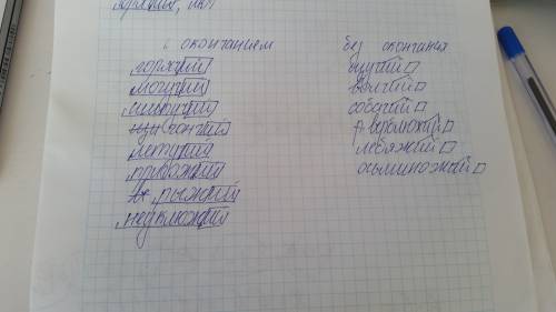 Вспомните какое окончание имеют притяжательные прилагательные мужского рода. найдите в прилагательны