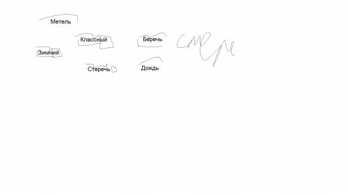 Разберие слова по составу зимний классный беречь стеречь дождь метель