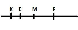 Известно что мf=43см,me=26 см,k e=18см.найдите длины отрезков mk иef?