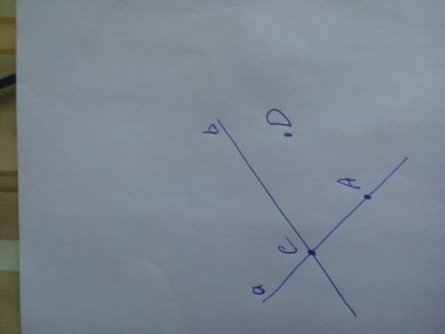 Проведите две пересекающиеся прямые a и b. отметьте точку c пересечения прямых; точку а на прямой a,