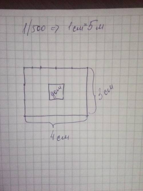 Размеры садового участка прямоугольной формы равен 20×30(м). начертите план этого участка в масштабе