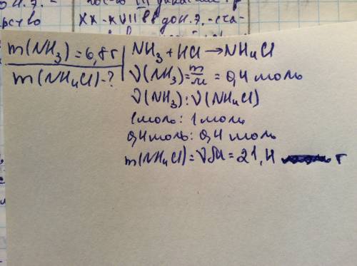 Определите массу соди , образующейся при взаимодействии аммиака массой 6.8 г с раствором соляной кис